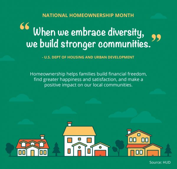 June is National Home Ownership Month