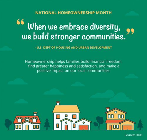 June is National Homeownership Month Benefits and Tips from NAR and HUD