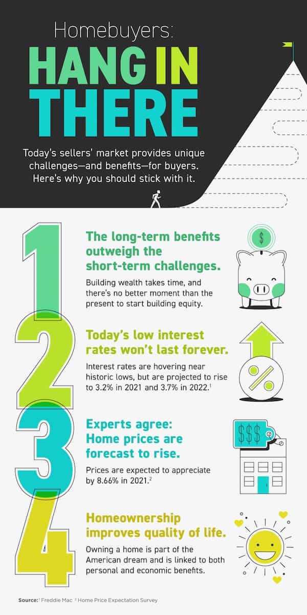 Homebuyers hang in there - benefits to purchasing a home 