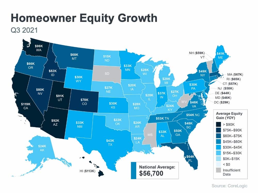 Q3 2021 Average Home Equity Growth YOY